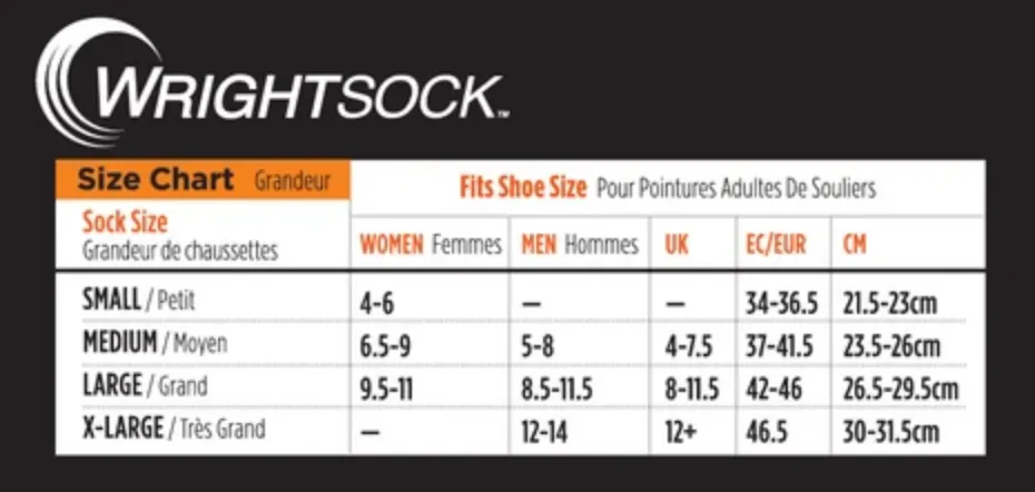 Wrightsock Coolmesh II - Women’s Crew